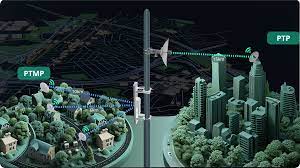 ptp ptmp
