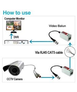 video-balun-pasivo-cat56-1080p-hd-cvitviahd